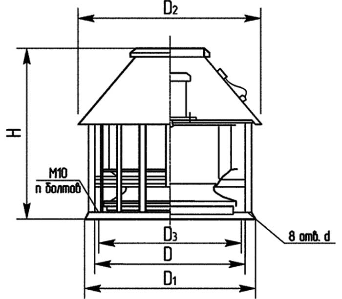 Схема - габаритные и присоединительные размеры вентилятора ВКР-12,5 (5А 160 М16)