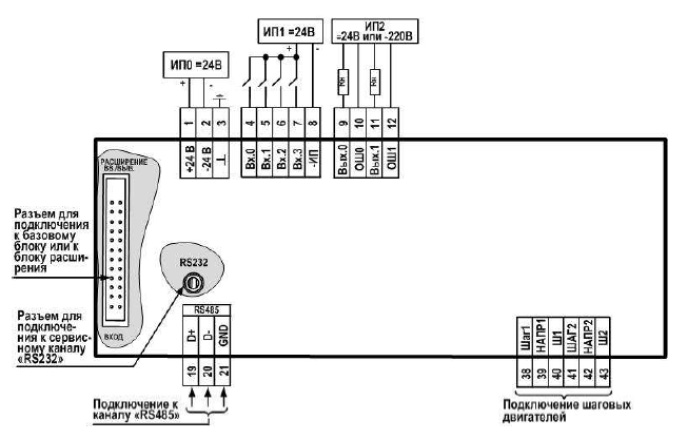 Схема внешних подключений К125-01