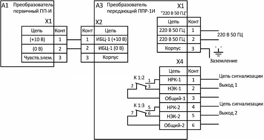 Схема подключения одноканального сигнализатора (невзрывозащищенное исполнение)