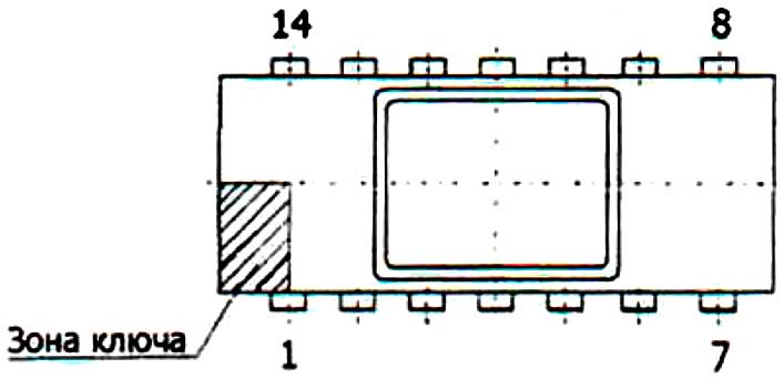 Схема расположения выводов микросхем 525ПС2А Au (525ПС2Б)